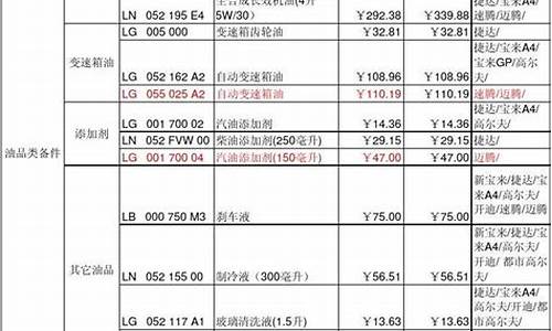 一汽大众汽车价格表 新款